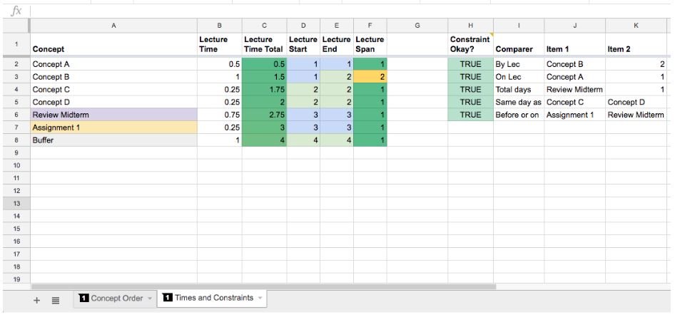 spreadsheet for figuring out constraints