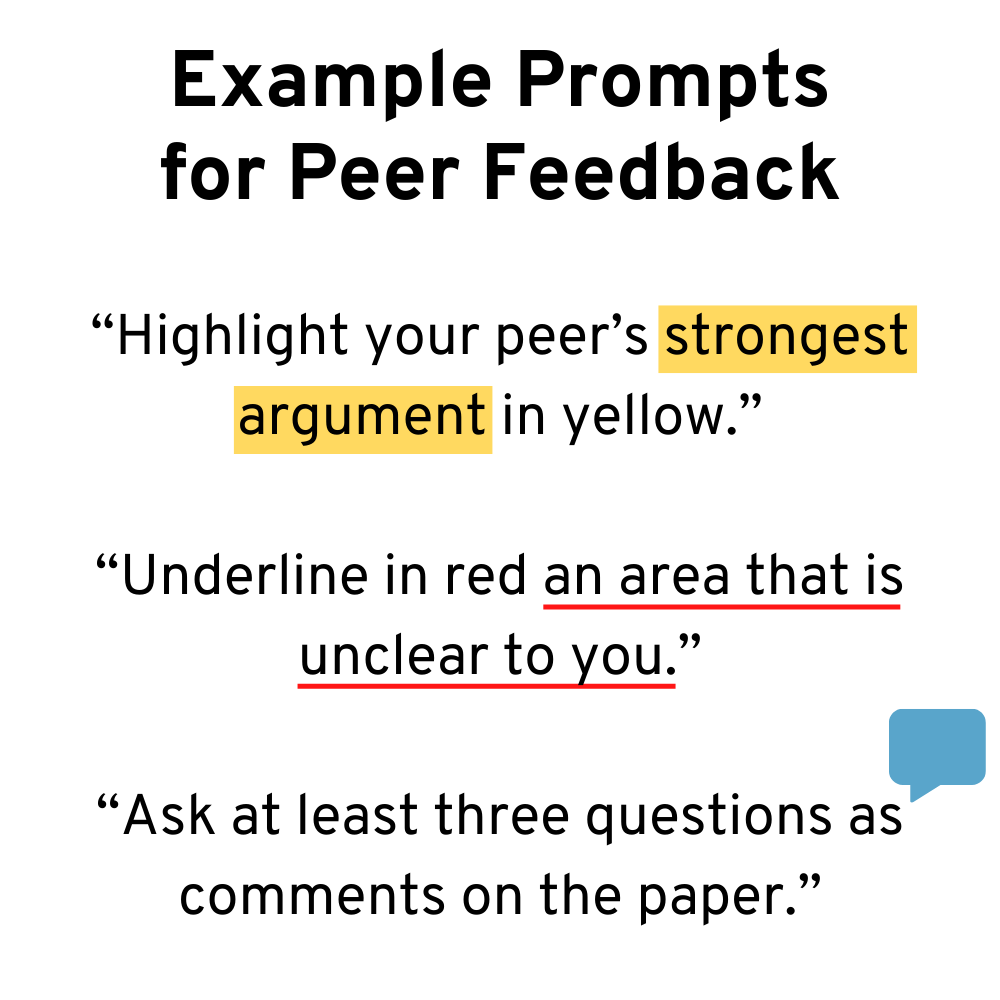 Example Prompts for Peer Feedback: highlight peer's argument, underline something that's unclear, ask 3 questions